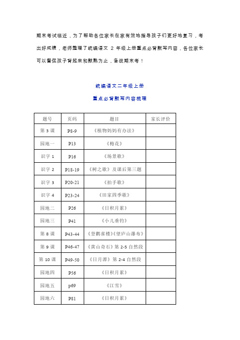 二年级上学期要背默熟的重点内容