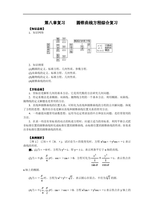 高二数学最新教案-第八章复习圆锥曲线方程综合复习 精
