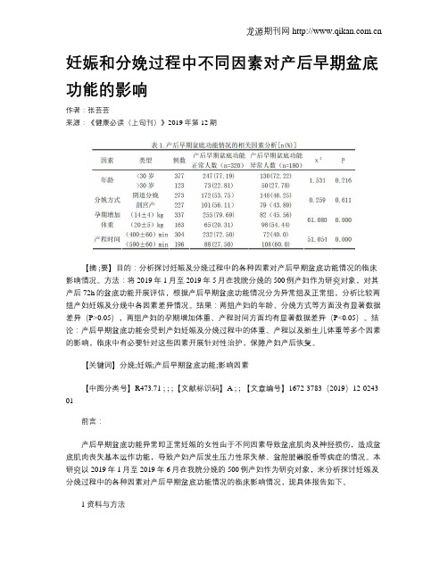 妊娠和分娩过程中不同因素对产后早期盆底功能的影响