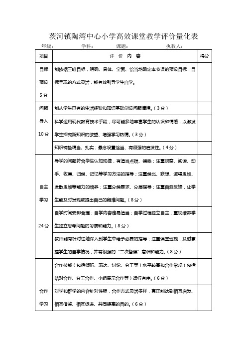 茨河镇陶湾中心小学高效课堂教学评价量化表