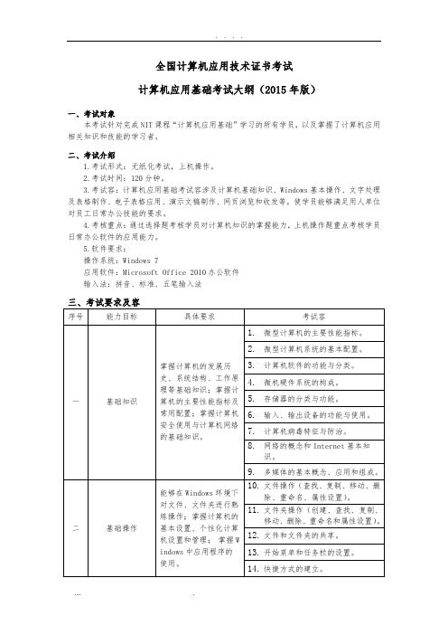 NIT-A012-计算机应用基础大纲(Office-2010)