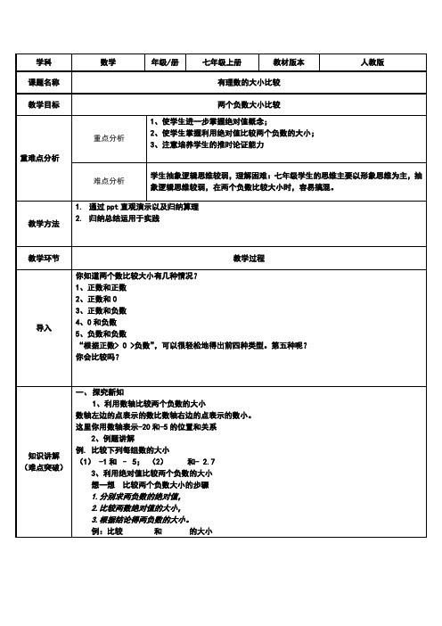 数学七年级上册教案-1.2.4 绝对值2-人教版