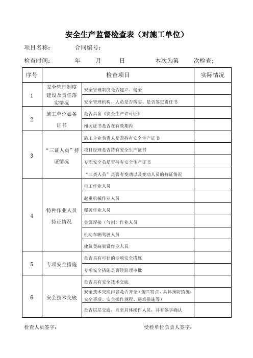 安全生产监督检查表