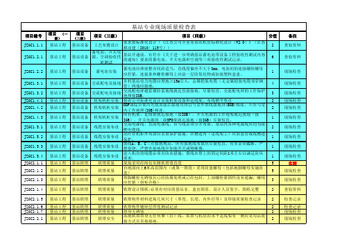 通信工程质量检查表