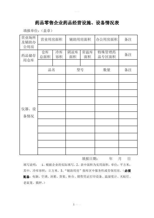 药品零售企业药品经营设施设备情况表