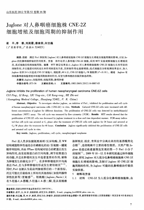 Juglone对人鼻咽癌细胞株CNE-2Z细胞增殖及细胞周期的抑制作用