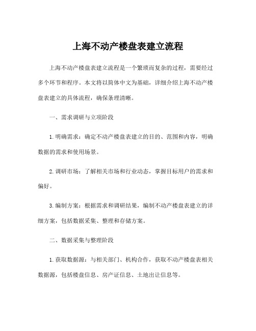 上海不动产楼盘表建立流程