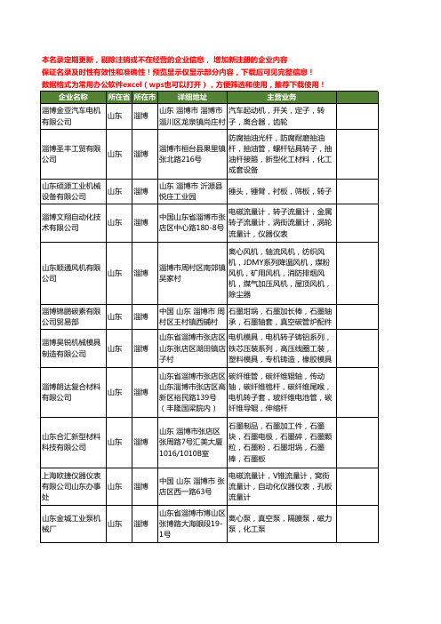 新版山东省淄博转子工商企业公司商家名录名单联系方式大全53家