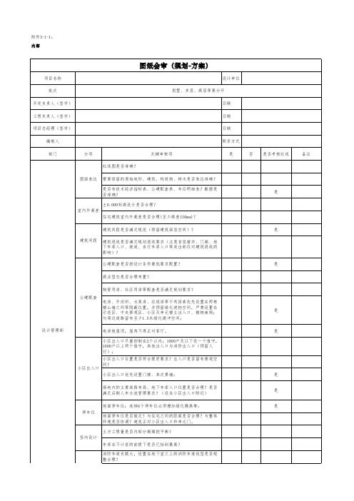 图纸会审表(规划-方案)