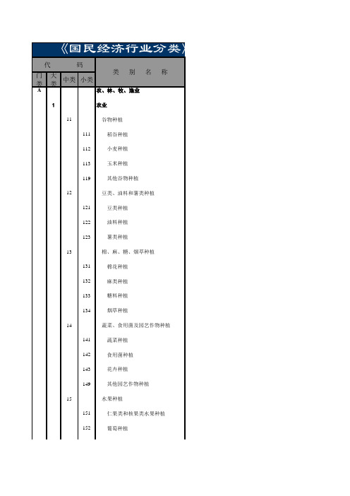 国民经济行业分类