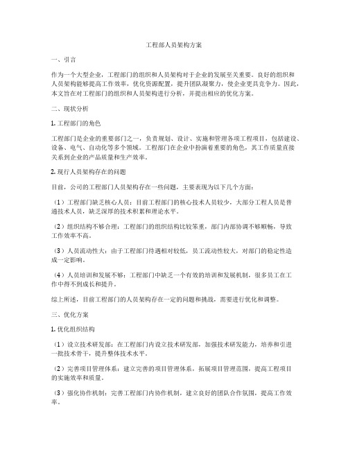 工程部人员架构方案