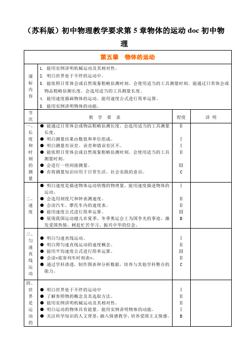 (苏科版)初中物理教学要求第5章物体的运动doc初中物理