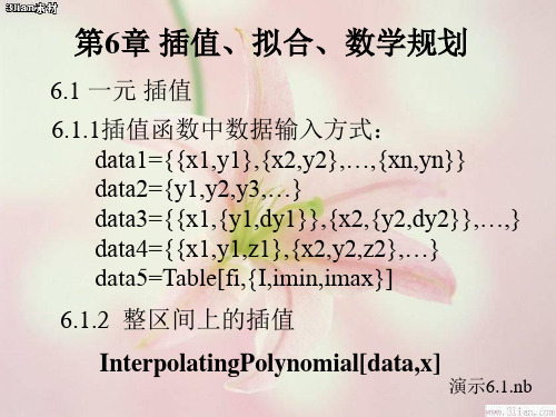 Mathematica第6章 插值与拟合