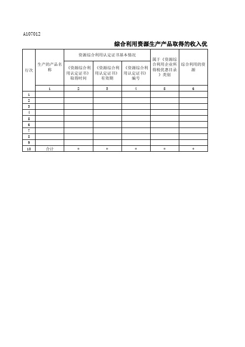 综合利用资源生产产品取得的收入优惠明细表