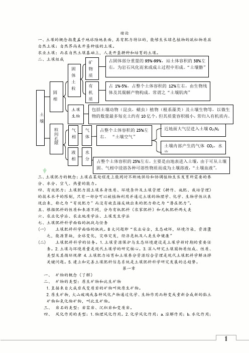 土壤肥料营养学复习资料