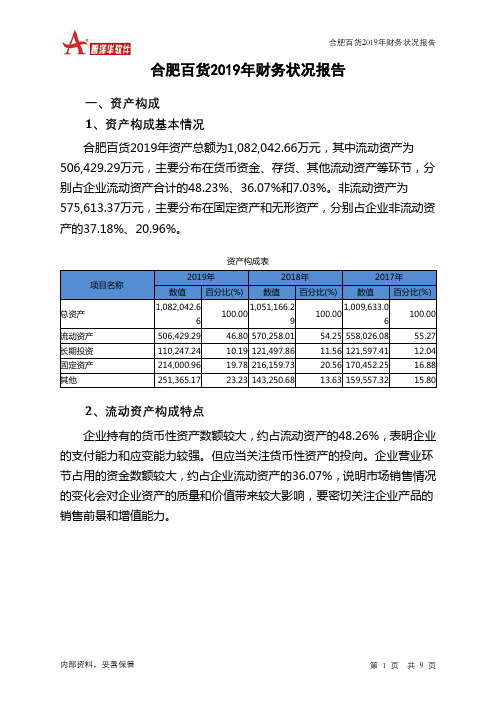 合肥百货2019年财务状况报告