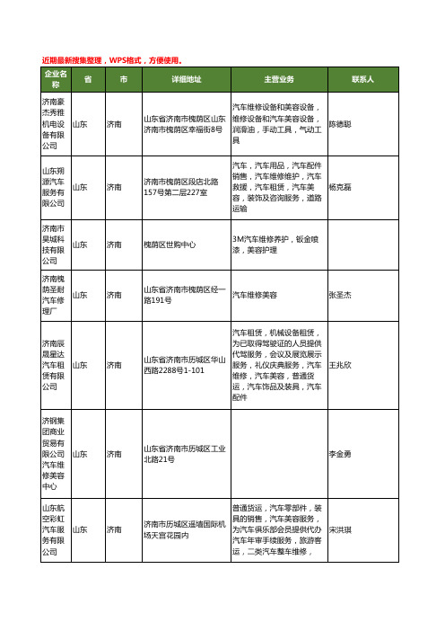 最新山东省汽车维修美容工商企业公司名录名单黄页大全132家