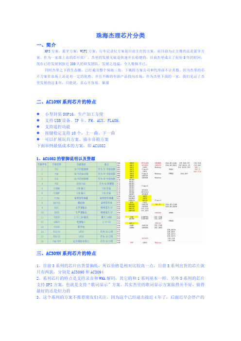 珠海杰理芯片ic方案分类总结