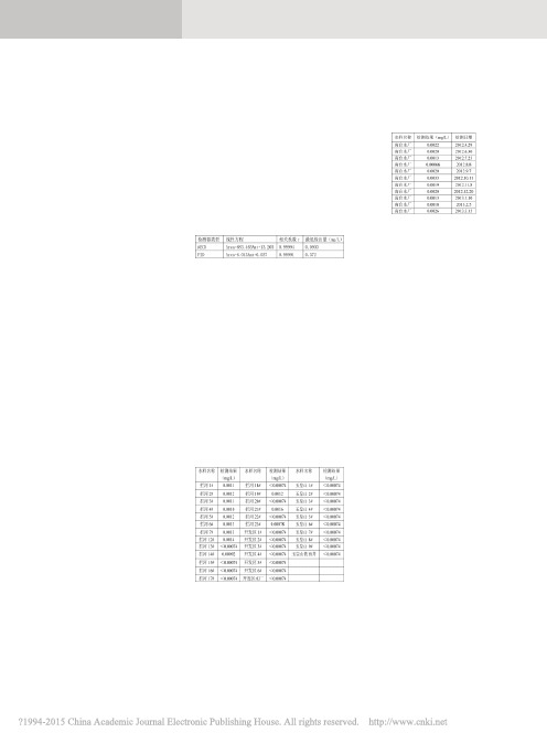 饮用水中邻苯二甲酸二_2_乙基己基_酯的测定研究