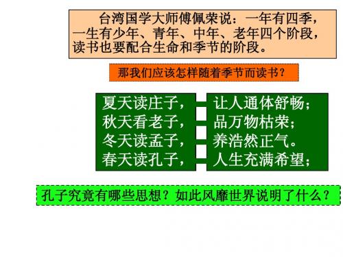 儒家文化创始人----孔子