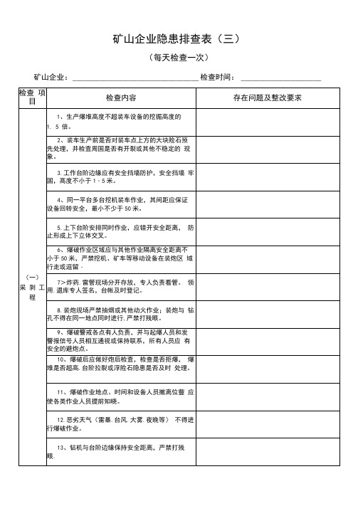 矿山企业隐患排查表(每天)