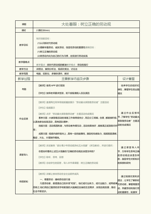 《新时代劳动教育教程》教案 第2课 大处着眼：树立正确的劳动观