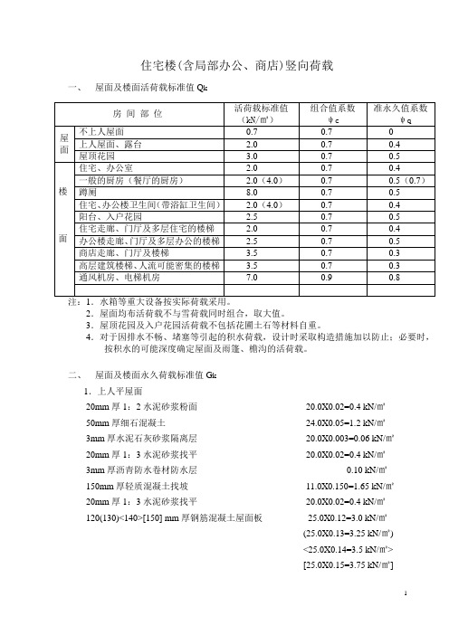 结构专业常用的荷载标准值汇总