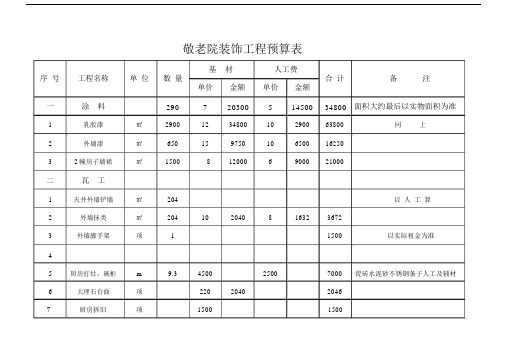 敬老院装饰工程预算表.doc