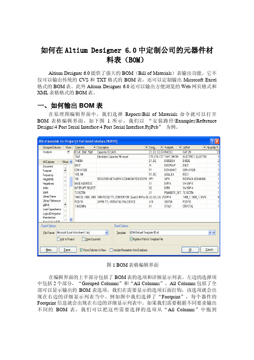 AD 中定制公司的元器件材料表 BOM 