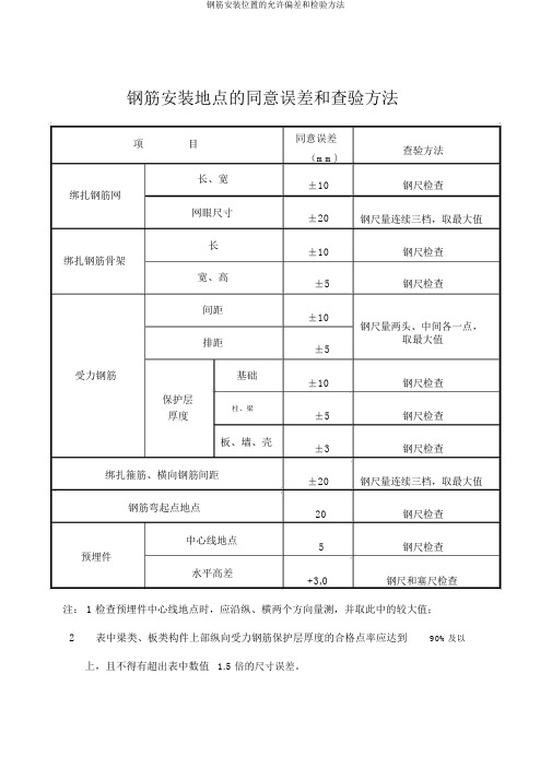 钢筋安装位置的允许偏差和检验方法