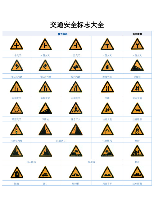 交通路牌标志大全