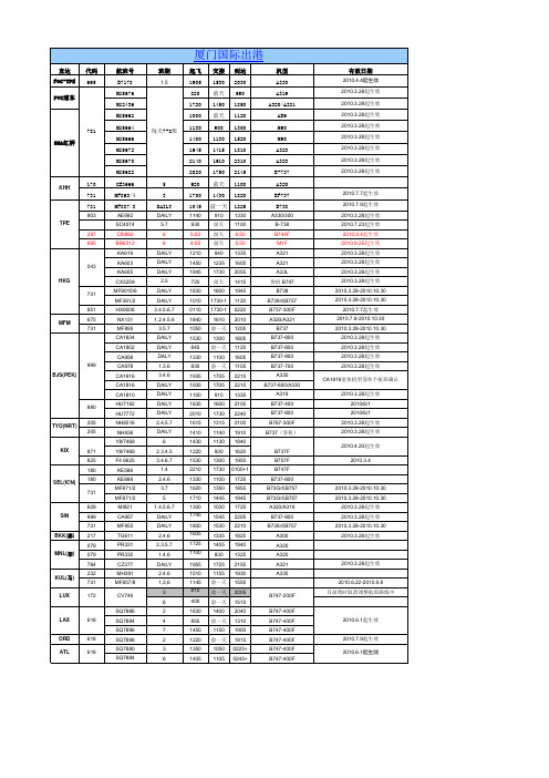 航班出港表