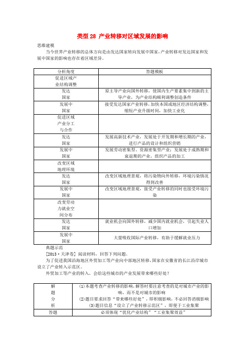 2015年高考地理特色讲练类型28产业转移对区域发展的影响