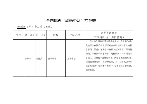 优秀动感中队推荐表