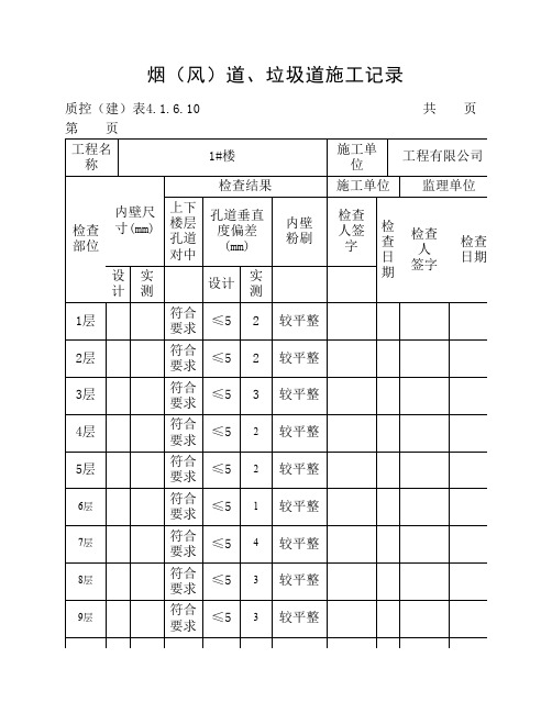 烟道施工记录