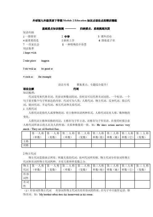 外研版九年级英语下学期Module 2 Education知识点总结语法点的精讲精练