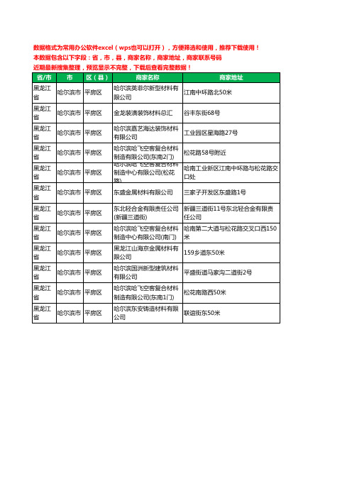 2020新版黑龙江省哈尔滨市平房区材料有限公司工商企业公司商家名录名单黄页联系电话号码地址大全12家