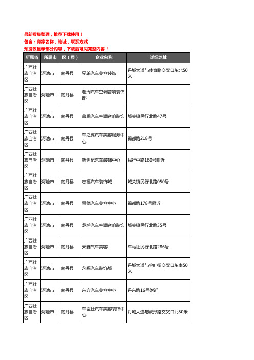 新版广西壮族自治区河池市南丹县汽车装潢企业公司商家户名录单联系方式地址大全24家