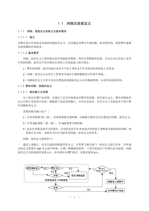 某车型间隙面差定义实例