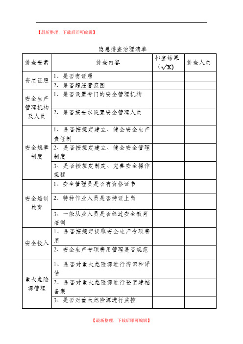 隐患排查治理清单(精编文档).doc