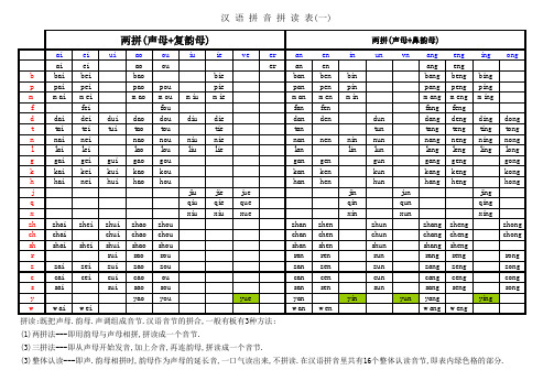 最全汉语拼音拼读表完整版