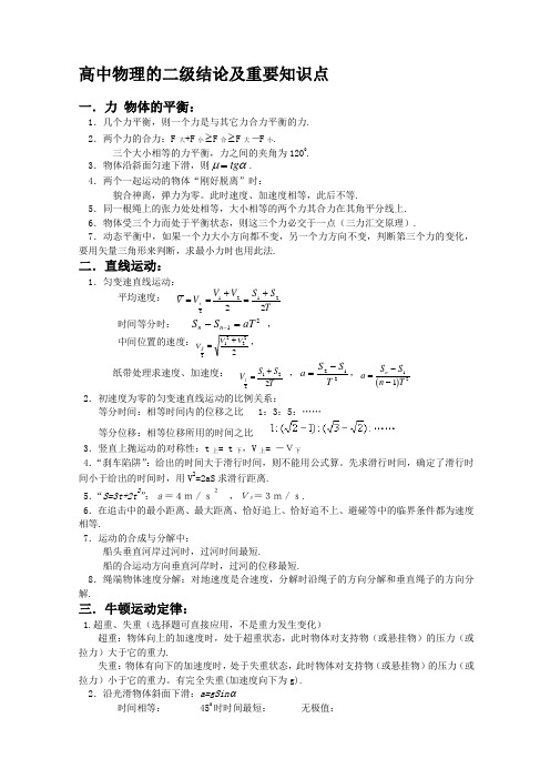 高中物理的二级结论及重要知识点(必考).