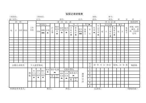 20 钻探记录班报表