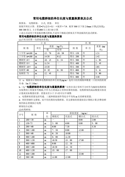 常用电缆桥架的单位长度与重量换算表