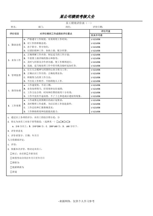 公司绩效考核表格