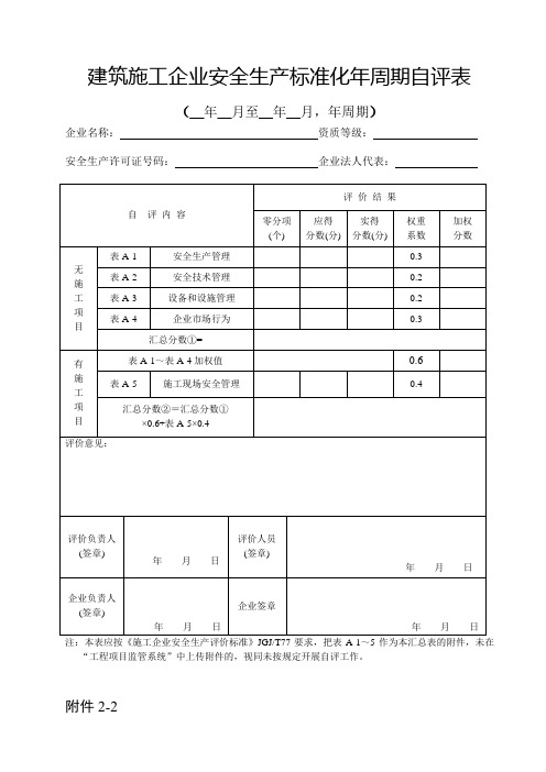 建筑施工企业安全生产标准化年周期自评表