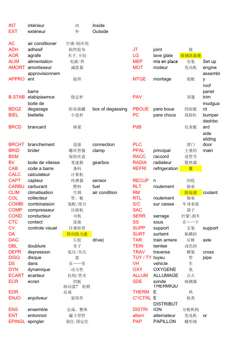 汽车专用术语法英中三种语言对照表