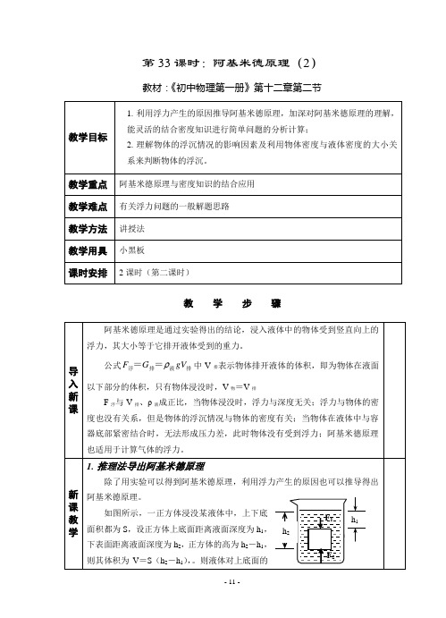 33.阿基米德原理(2)