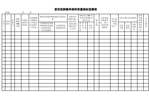 单病种质量指标监测表