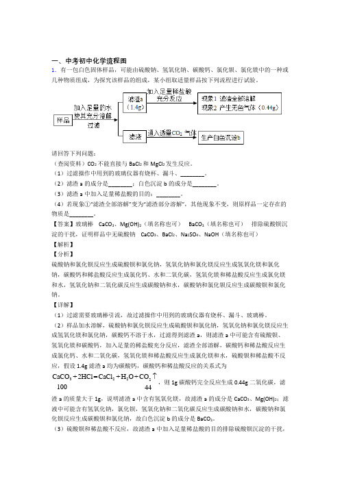 全国中考化学流程图的综合中考真题汇总含详细答案